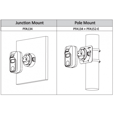 Cámara DAHUA minidomo hd-cvi de 2 megapíxeles y óptica fija - Imagen 4